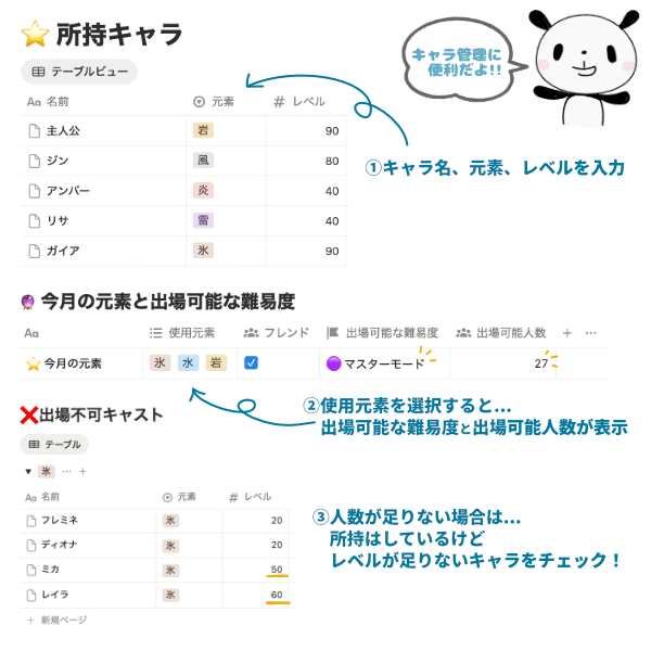 Notion「今月の幻想シアター」テンプレートの説明